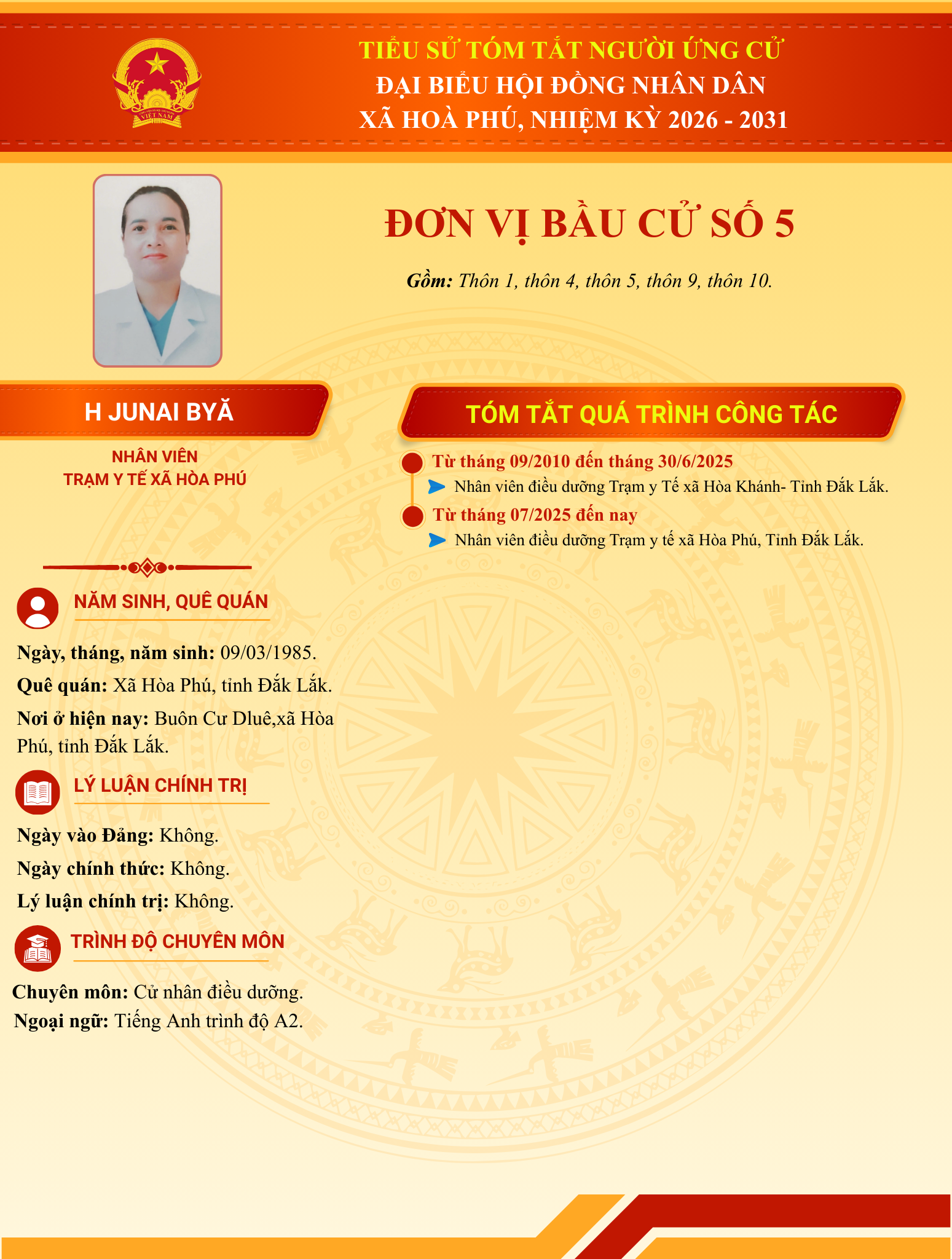 DV5- NGUYỄN THẾ HẬUaa.png